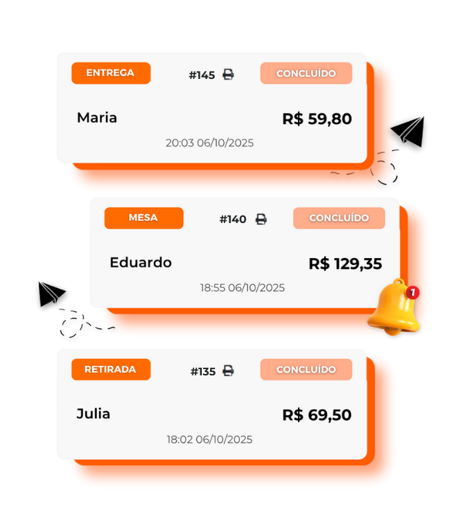 Pedidos de entrega, mesa e retirada organizados